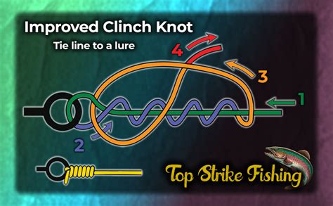 How to Tie the Improved Clinch Knot and Double Uni Knot • Top Strike ...