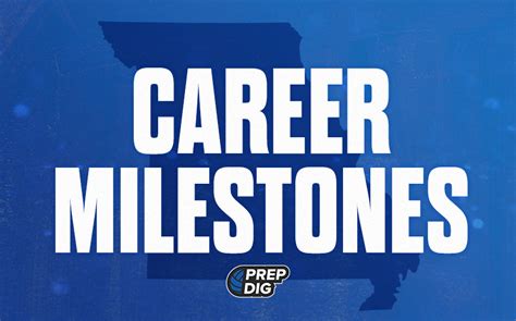 Career Milestones - Class 5 | Prep Dig