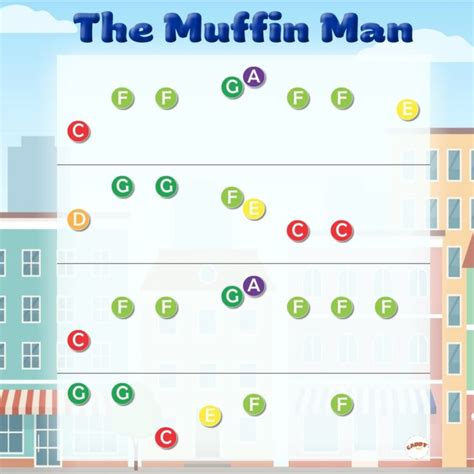 The Muffin man - SONG SHEET Portrait | Music lessons for kids ...