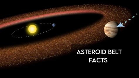 Asteroid Belt Facts [Everything You Need To Know] - DopeGuides