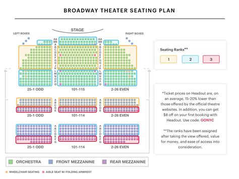 Broadway Theatre Seating Chart | Watch King Kong on Broadway