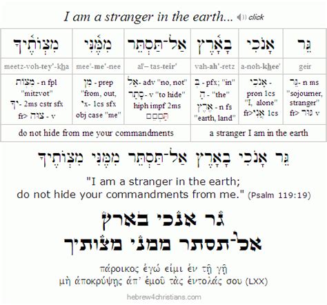 Struggles of Faith... - Hebrew for Christians