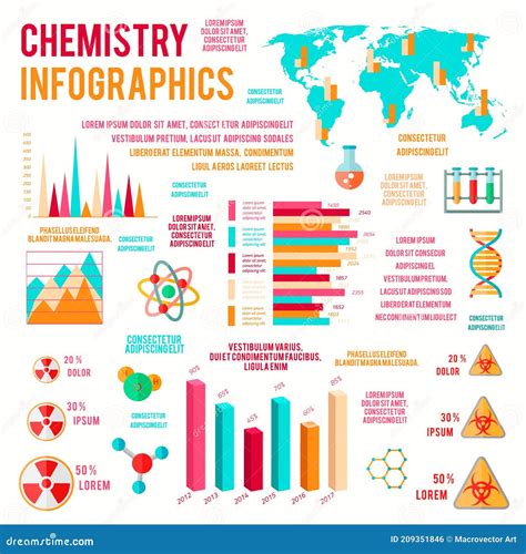 Chemistry Infographics Charts Stock Vector - Illustration of ...