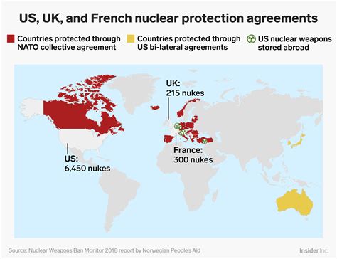 Countries With Nuclear Weapons