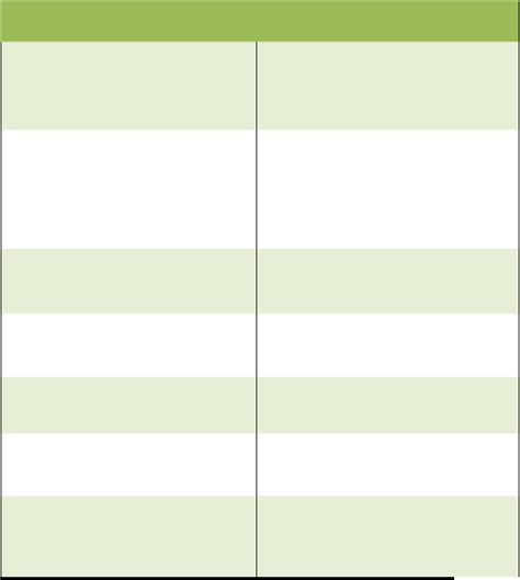 3 column chart printable templates – Artofit