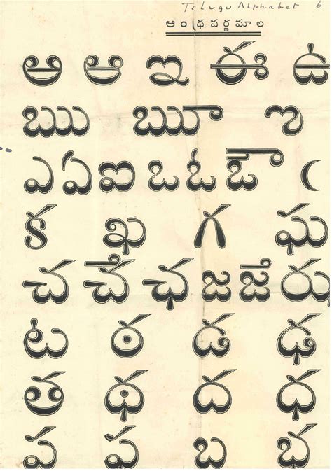 Part of the Telugu language alphabet chart: KIN 196/1/1 | Fossick... In Our Collections