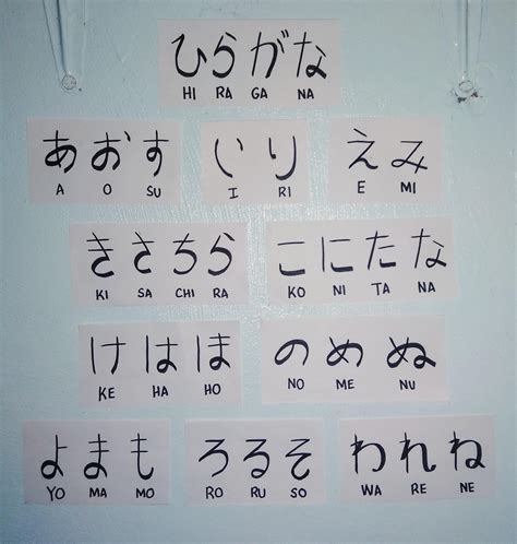 Hi! I'm a beginner in learning Japanese. Can you please critic my hiragana and suggest things I ...