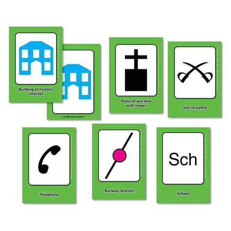 OS Map Symbols Flashcards – Primary Classroom Resources