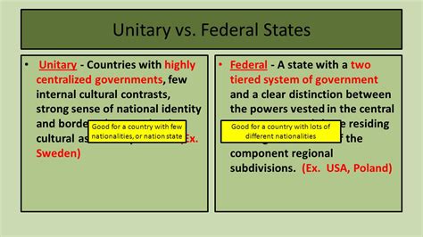 Cool Guide To Reading Notes 2 Section 2.4 Unitary System 2023