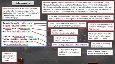 Lewis Carroll - 'Jabberwocky' - Annotation - YouTube