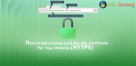 Comodo Instant SSL Pro: Get a green lock bar SSL Certificate And https Certificate for your ...