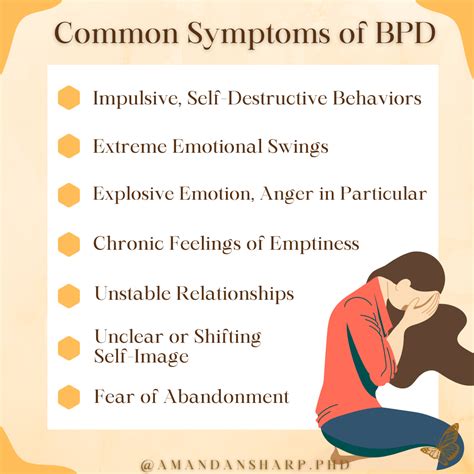 Common Signs of BPD — Monarch Behavioral Health, PLLC