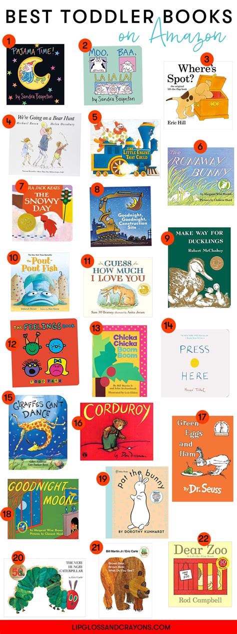 The Best Story Books for Toddlers - Lipgloss and Crayons