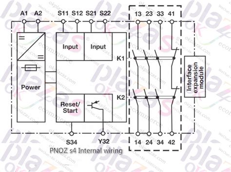 How To Use Pilz's Safety Relay PNOZ S4, 60% OFF