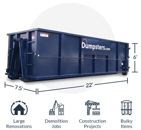 Your Guide to Roll Off Dumpster Sizes