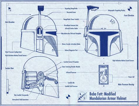 Predator Vs. Master Chief Vs. Boba Fett | Page 2 | SpaceBattles Forums