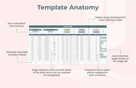 Sales CRM Template | Template.net