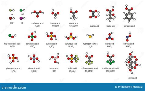 Common Acids, 2D Chemical Structures Stock Vector - Illustration of fluoride, sulfurous: 191122389