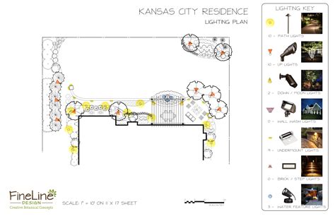 Lighting Plans — Fine Line Design