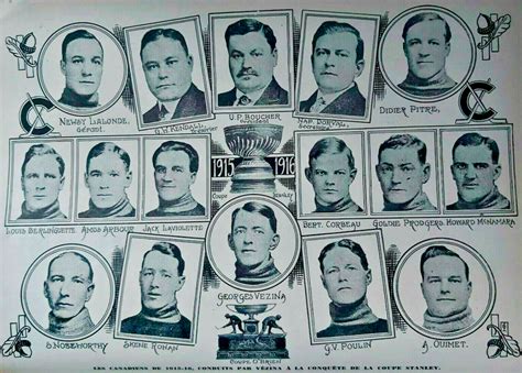 Montreal Canadiens Stanley Cup Champions 1916 Coupe Stanley | HockeyGods