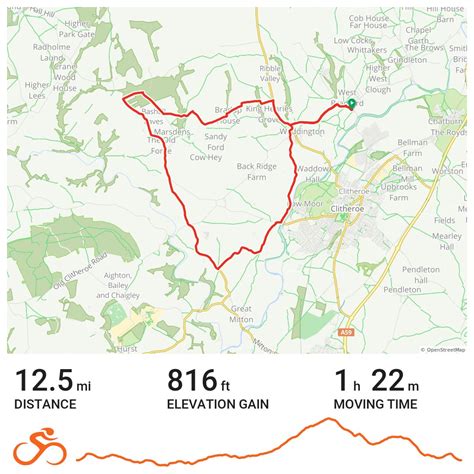 20180707 - A bike ride in Ribble Valley, England