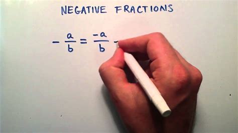 Negative Fractions , Intermediate Algebra , Lesson 5 - YouTube