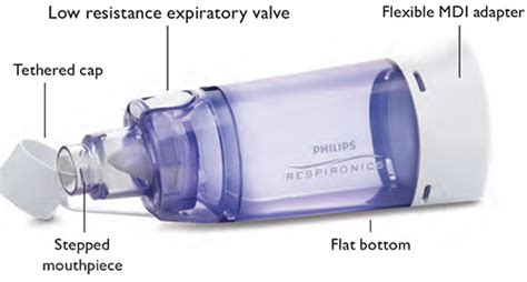 OptiChamber Diamond Valved Holding Chamber