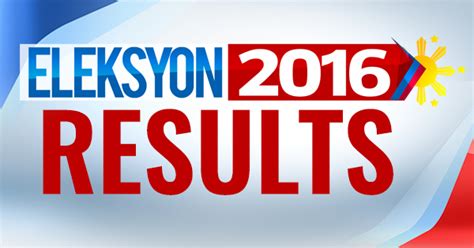 Election Results (Philippines) | Eleksyon2016 | GMA News Online | GMA News Online