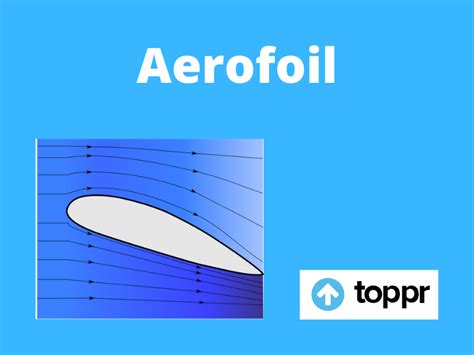 Airfoil Shapes