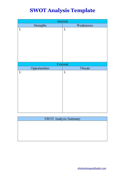 40 Powerful SWOT Analysis Templates & Examples