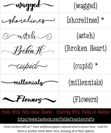 Dafont Cursive Fonts With Tails - IMAGESEE