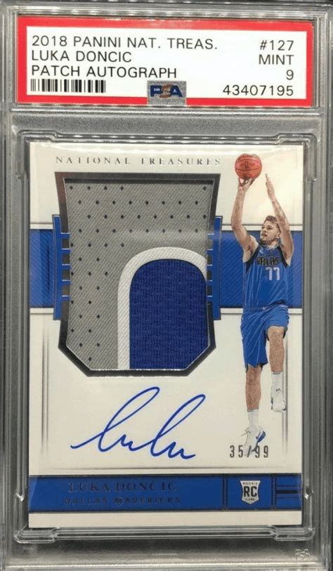 Luka Doncic Rookie Card – Top 13 Cards, Value, Checklist