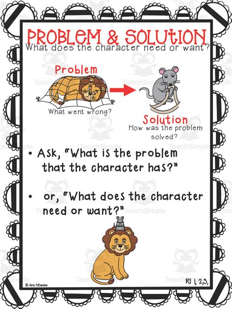 Problem And Solution Anchor Chart Kindergarten