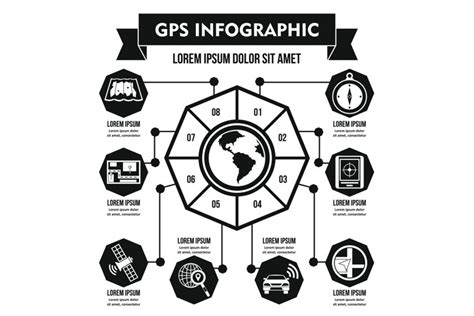 GPS navigation infographic concept, simple style