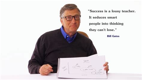 Bill Gates Success Quotes Wallpaper 00245 - Baltana