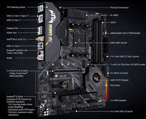 Asus TUF Gaming X570-Plus (Wi-Fi) Motherboard - AMD AM4