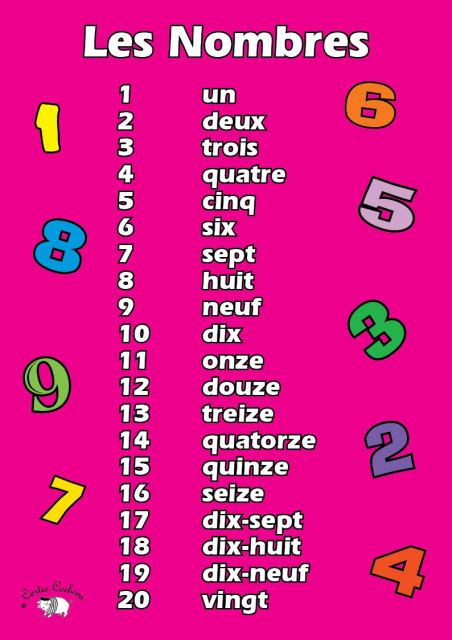 French Numbers 1 - 20