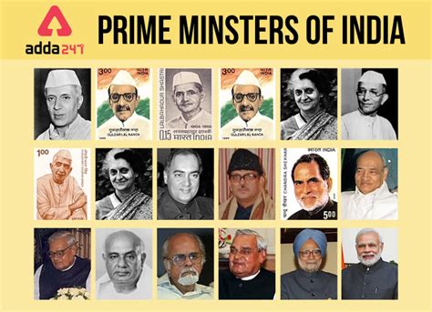 List of Prime Ministers of India From 1947-2021: First PM of India