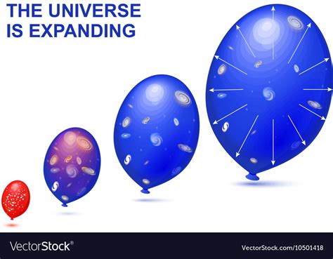 Expanding universe Royalty Free Vector Image - VectorStock