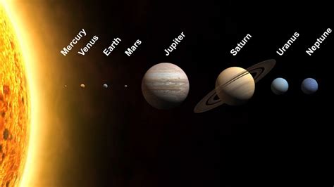 Here's when all 8 planets in our solar system will align | king5.com