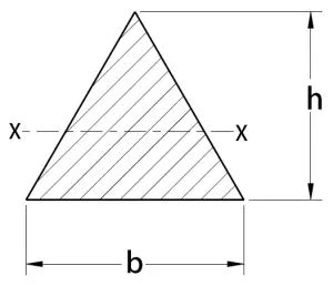 What are the different commonly used cross-section properties