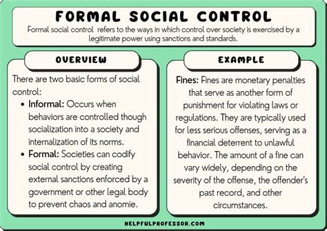 Formal Social Control: 18 Examples and Study Guide (2024)