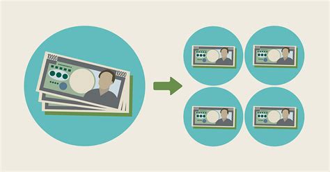 What Is a Stock Split? 3 Things to Know · Babson Thought & Action