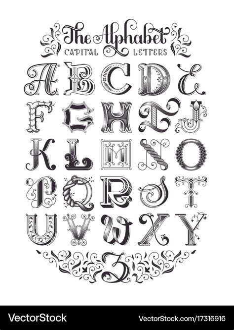 Decorative alphabet typographic poster Royalty Free Vector