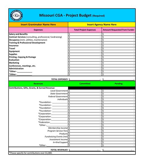 30 Great Project Budget Templates [Excel] - TemplateArchive