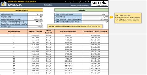 Savings Calculator Excel Template | Savings Account Interest Calculation