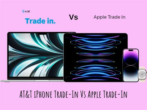 AT&T iPhone Trade-In Vs Apple Trade-In 2024 | Which Offers a Better ...