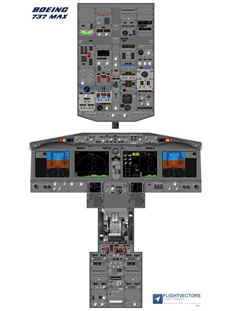 Boeing 737 Max Cockpit