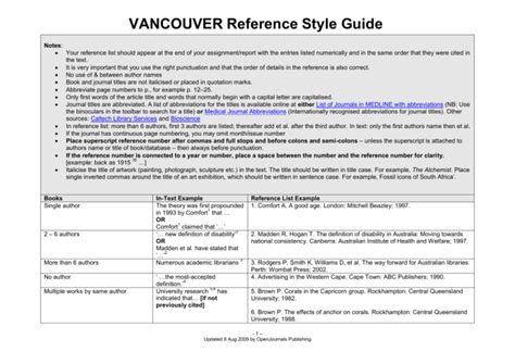 VANCOUVER Reference Style Guide