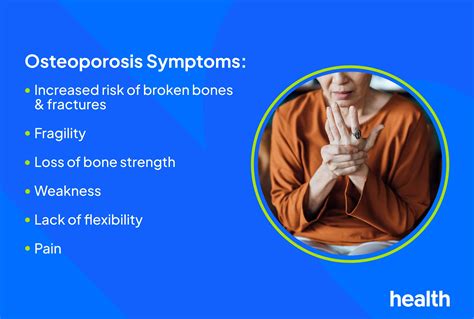 Osteoporosis: Signs and Symptoms